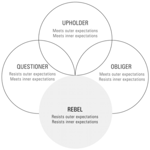 rebel